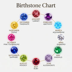 Rosy Birthstone Ring